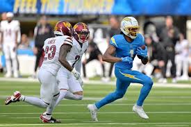 Chargers Wire - News update