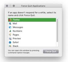 Is your mac seeing the infamously dreaded spinning beachball of death? How To Force Quit On A Mac Macworld Uk