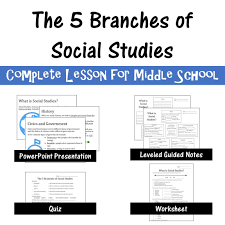 5 Branches Of Social Studies Complete Lesson For Middle School Social Studies Middle School Social Studies Lesson