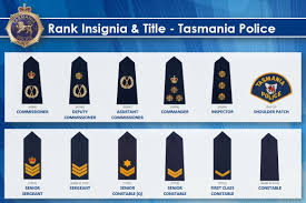 Rank Insignia And Title Tasmania Police