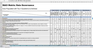 The Art Of Service Data Governance Standard Requirements