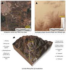 Having established earth, turf, & wood in not every landscaping company in lancaster, pa can tackle elaborate projects like ones we've taken on. Land Free Full Text Landscape As Digital Content And A Smart Tourism Resource In The Mining Area Of Cartagena La Union Spain Html
