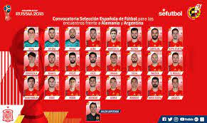 Spanien spelar hela sitt gruppspel på hemmaplan, vilket enligt statistiken brukar kunna ge ett litet försprång. Ruckennummer Spanien Wm 2018 Wer Tragt Welche Ruckennummer
