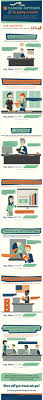 Career Options For Aspiring Accountants Infographic Accounting Degree Accounting Career Path