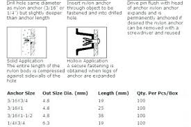 19 drill bit size idfix co