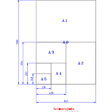 Paper Drafting Sizes Iso 216 Series A B And C
