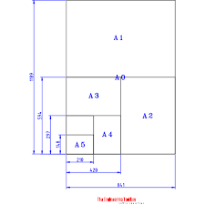 paper drafting sizes iso 216 series a b and c