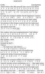 Lirik dari hati ke hati. Lirik Not Angka Dari Hati Club Eighties