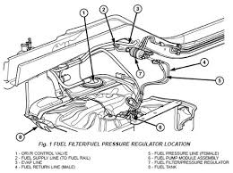 1998 jeep grand cherokee 5.9 limited 8 cyl 5.9l oe no. Jeep Cherokee Fuel Filter Location Wiring Diagram Base Style A Style A Jabstudio It