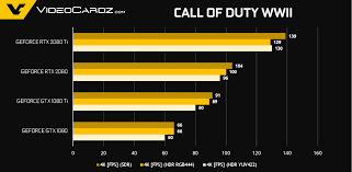 nvidia says rtx 2080 outperforms gtx 1080 ti new benchmarks