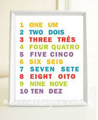 Learn 123 Numbers Nursery Art Decor In Portuguese By Nuevodesigns Portuguese Language Learning Portuguese Lessons Learn Portuguese