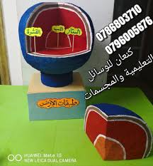 مجسم طبقات الارض Science Experiments Kids Kid Experiments Education