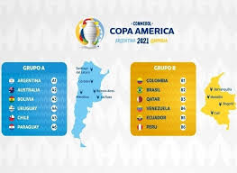For this match, the initial asian handicap is totally, chile and bolivia fought for 6 times before. Copa America 2021 Los Partidos Que Zona Mixta Sport Facebook