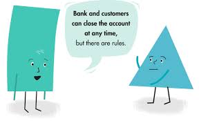 Everyone needs a free letter asking your bank to close your account, along with tips to make sure it goes smoothly. Closing Accounts Banking Ombudsman Scheme