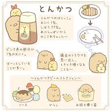 サンエックス