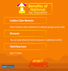 National insurance company allows its customers to pay the premium online. National Car Insurance Online With Reviews