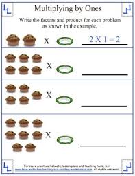 printable multiplication table multiplying by one