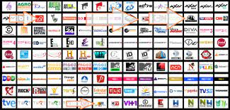 Discovery channel este brandul de televiziune din categoria documentare dedicat creării de conținut de cea mai înaltă calitate. Coduri PromoÈionale Cumpara Cel Mai Bine Cea Mai BunÄ Atitudine Lista Programe Digi Tv Cablu Afstidelhi Org