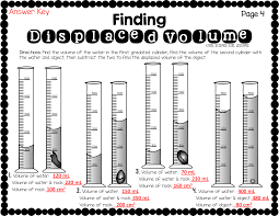 Measuring cylinders help in finding volume of liquids, but what of bodies with irregular shapes? Finding Volume Worksheets Printable Worksheets And Activities For Teachers Parents Tutors And Homeschool Families