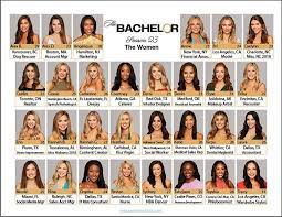 One thing i took pride in on both seasons was being true to who i am, underwood said on tuesday's good morning america broadcast, where the casting announcement was made. The Bachelor Season 23 Colton Underwood The Cast Bachelor Bracket Bachelor Memes Bachelor Party Themes