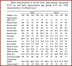 I Had Collected These Boy Measurement Charts From The Web I