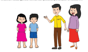 Apa isi bacaan di atas sudah sesuai dengan kata kunci yang kamu sebutkan? Kunci Jawaban Tematik Kelas 6 Tema 6 Subtema 1 Halaman 8 10 11 Operator Sekolah