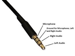 Do you want to enjoy audiophile headphones that only have a wired connection? Trrs Wiring Diagram Headphone Diy Headphones Circuit Bending