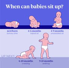 When Can Babies Sit Up Plus Warning Signs And Ways You Can Help