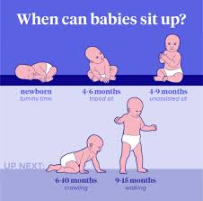 when can babies sit up plus warning signs and ways you can help