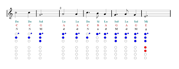 silent night recorder sheet music guitar chords