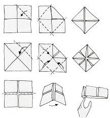 Inspiration origami ou juste un joli souvenir de ce jeu. Un Menu Original Le Menu Cocotte Le Carnet De Maurine Une Aventure Guidee Par La Curiosite