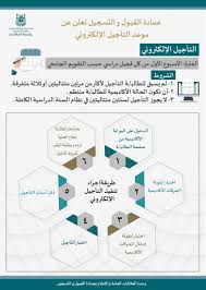 عمادة القبول و التسجيل On Twitter