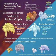 Pin By Marzia On Pokemon Pokemon Pokemon Tips Pokemon Go