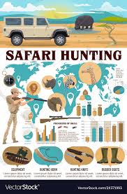 Hunting Infographics Safari Hunter And Equipment