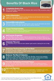 17 Health Benefits Of Forbidden Rice Black Rice In 2021 Health Benefits Black Rice Forbidden Rice