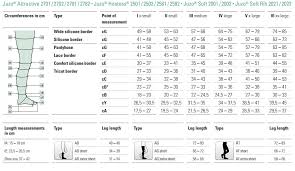 56 actual covidien ted stocking size chart