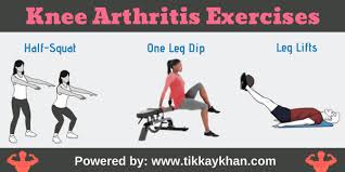 Pin On Knee Pain