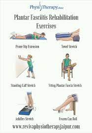 There are plenty of amazing hamstring exercises which also works several other muscles in the posterior chain (backside if the body), so you're actually killing two birds with one stone. Plantar Fasciitis Rehabilitation Exercises Rehabilitation Exercises Exercise Hamstring Workout
