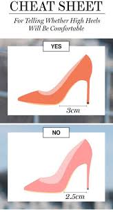 A Cheat Sheet For Comfortable High Heels Stil Rukovodstva Bazovyj Garderob Kabluki