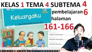Kunci jawaban tema 1 kelas 5 sd/mi halaman 138 139 141, pembelajaran 2, subtema 3 lingkungan dan manfaatnya, tema 1 organ gerak hewan dan manusia. Tema 4 Kelas 1 Subtema 4 Halaman 161 166keluargaku Pembelajaran 6 Rev 2017 Youtube