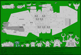 gargant dark heresy warhammer art size chart chart