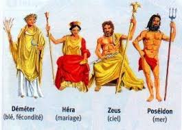 Les Dieux Grecs Dieux Grecs Dieux Poseidon Dieu