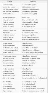 We did not find results for: Versuri Gaudeamus Igitur Cantecul AbsolvenÅ£ilor De Facultate