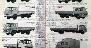 雑貨奥様 na twitterze 昭和46年発行 自動車ガイドブックvol 18 1971ー72年版 より1971ー72年の日本の自動車 商業車 まぁ ここらへんはかなりコアな人に伝わればヨシ 昭 vintage truck cars and motorcycles vintage japanese