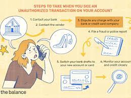 Check your credit card statements regularly the best way to protect against credit card fraud is by keeping a close eye on your accounts. 6 Steps To Dealing With Unauthorized Transactions