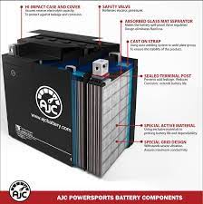 Polaris magnum 330 2x4 manual online: Polaris Magnum 330 4x4 330cc Atv Replacement Battery 2003 2009 Batteryclerk Com Atv
