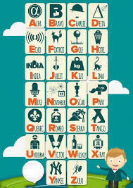 Linguistics · semiotics · speech. International Phonetic Alphabet Use Beyond Two Way Radios