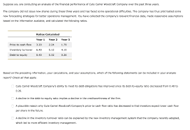 Both companies have identical projects that generate free cash flows of $800 or $1000 each year. Solved Suppose You Are Conducting An Analysis Of The Fina Chegg Com