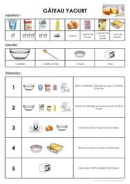 Epingle Par Veronique Sutter Sur Cuisine Et Boissons En 2020 Recettes De Cuisine Recette Idee Recette