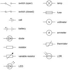 Learn all there is to know about electric circuits. Identify Standard Circuit Symbols Worksheet Edplace
